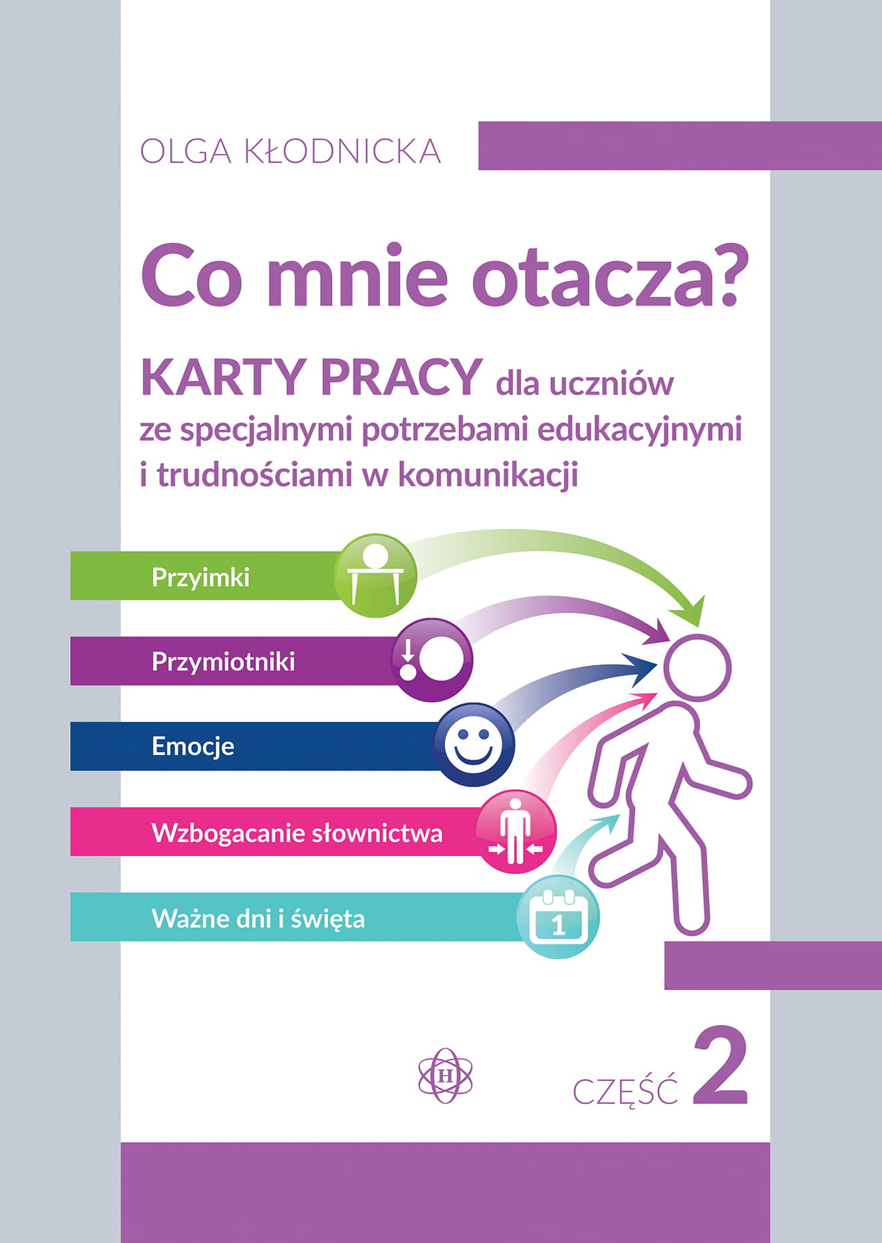 Wszystko O Mnie Karta Pracy Co Mnie Otacza? Cz. 2 Karty Pracy – Sklep Juniora.pl